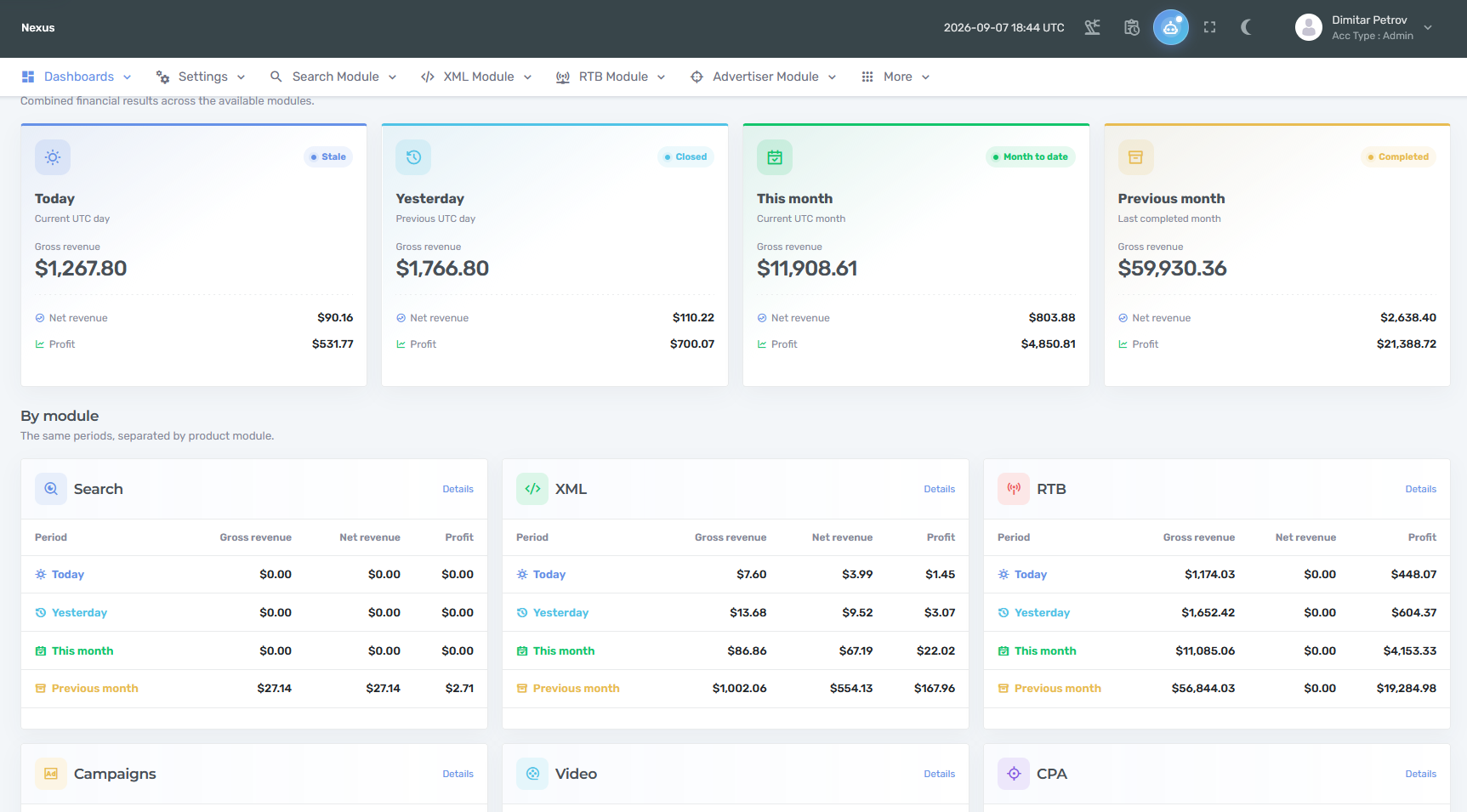 Nexus financial dashboard with four period totals, Search, XML and RTB summaries, and section headings for Campaigns, Video and CPA.